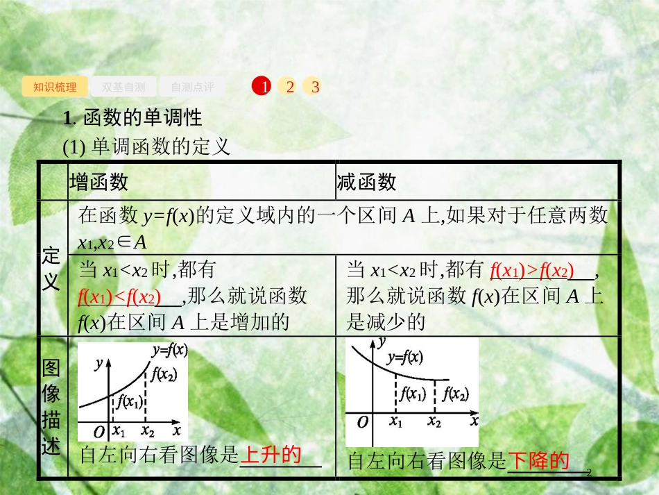 高考数学一轮复习 第二章 函数 2.2 函数的单调性与最值优质课件 文 北师大版_第2页