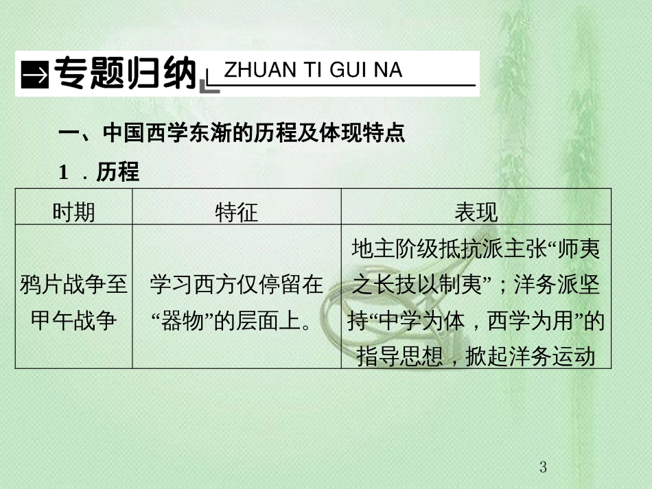 高考历史总复习 第十四单元 近现代中国的思想解放潮流与理论成果单元整合优质课件_第3页