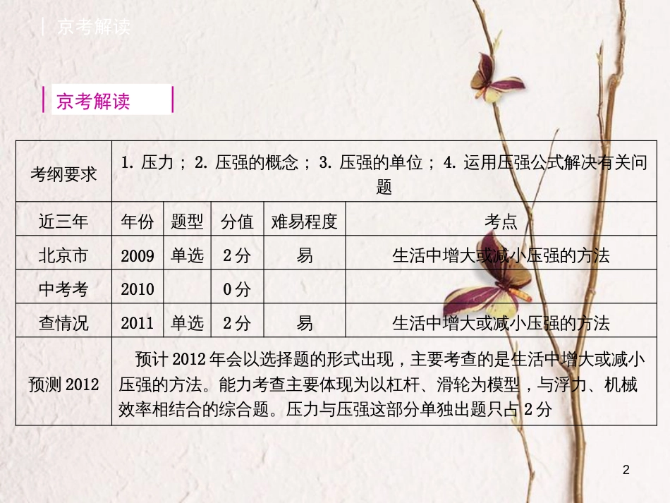 八年级物理下册 4.1《压力 压强》课件2 北京课改版[共20页][共20页]_第2页