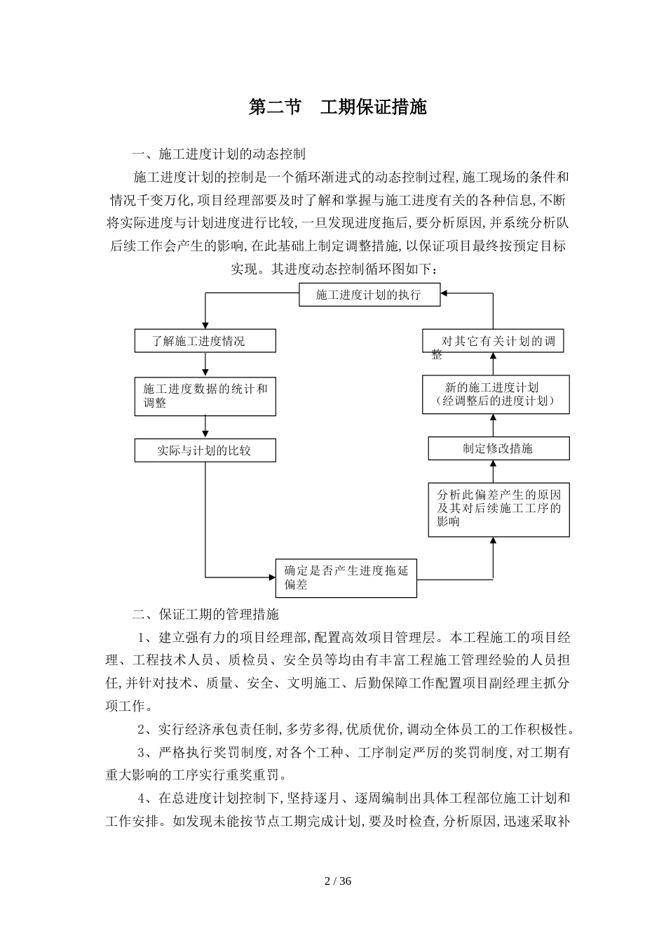 第四章  工程进度计划与措施_第2页