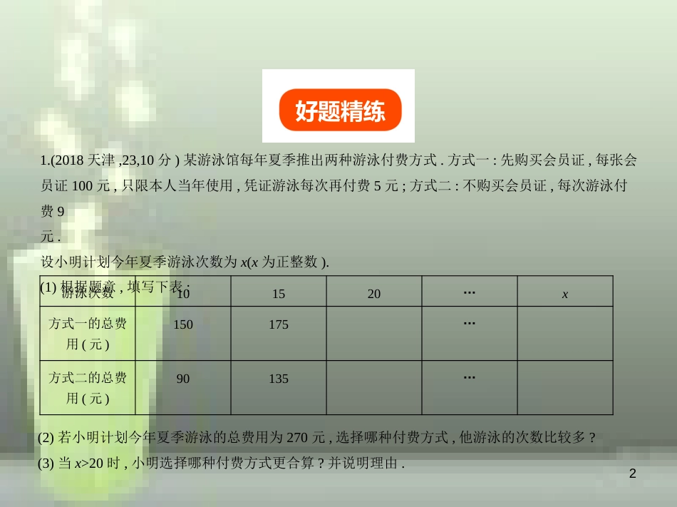 （山东专版）2019版中考数学总复习 第八章 专题拓展 8.2 方案设计与决策型（试卷部分）优质课件_第2页