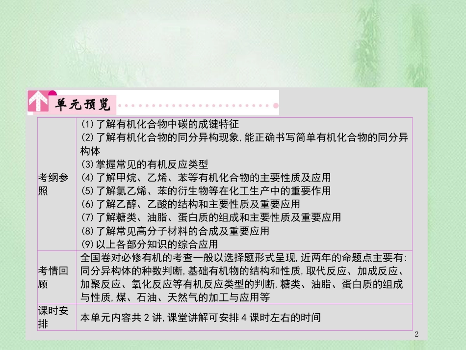 高考化学一轮复习 专题 有机物 第1讲 甲烷、乙烯和苯优质课件_第2页