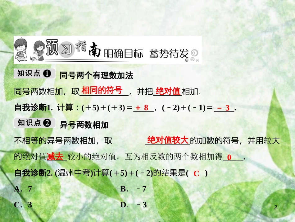 七年级数学上册 第1章 有理数 1.3 有理数的加减法 1.3.1 第1课时 有理数的加法优质课件 （新版）新人教版_第2页