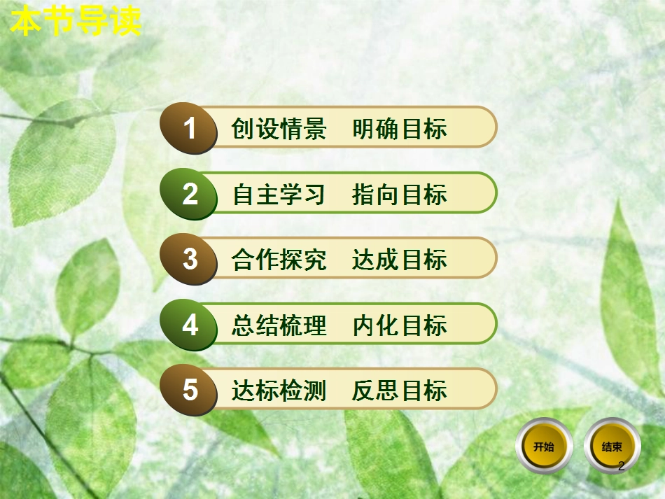 九年级化学下册 第十一单元 盐 化肥 课题2 化学肥料（第1课时）教学优质课件 （新版）新人教版_第2页