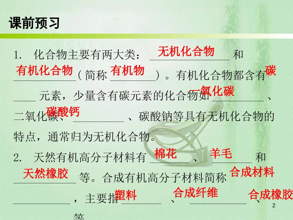 九年级化学下册 第十二单元 化学与生活 课题3 有机合成材料（内文）优质课件 （新版）新人教版_第2页