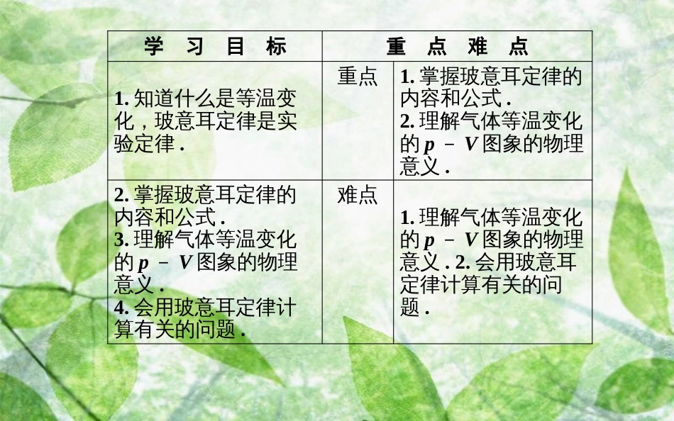 高中物理 第八章 气体 1 气体的等温变化优质课件 新人教版选修3-3_第3页