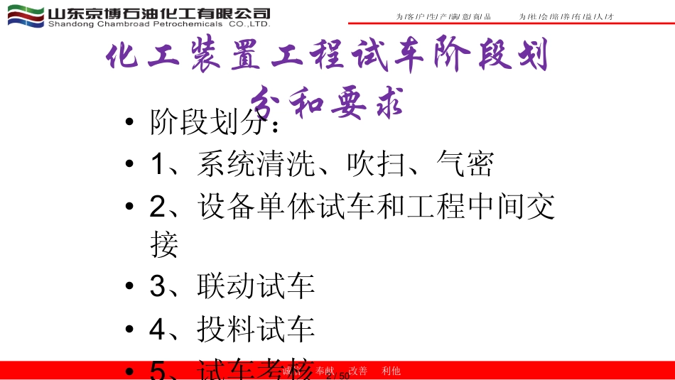 大型化工装置开车技术要点及规范_第2页