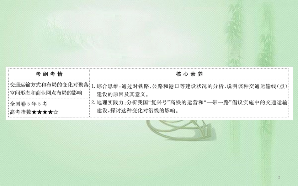 高考地理一轮复习 第七章 区域产业活动 7.4 交通运输布局及其对区域发展的影响优质课件 新人教版_第2页