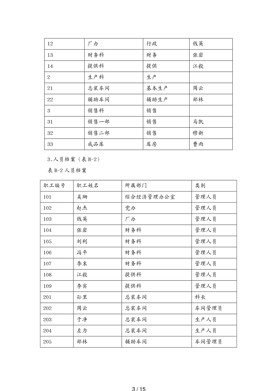 会计电算化职业技能测试题_第3页