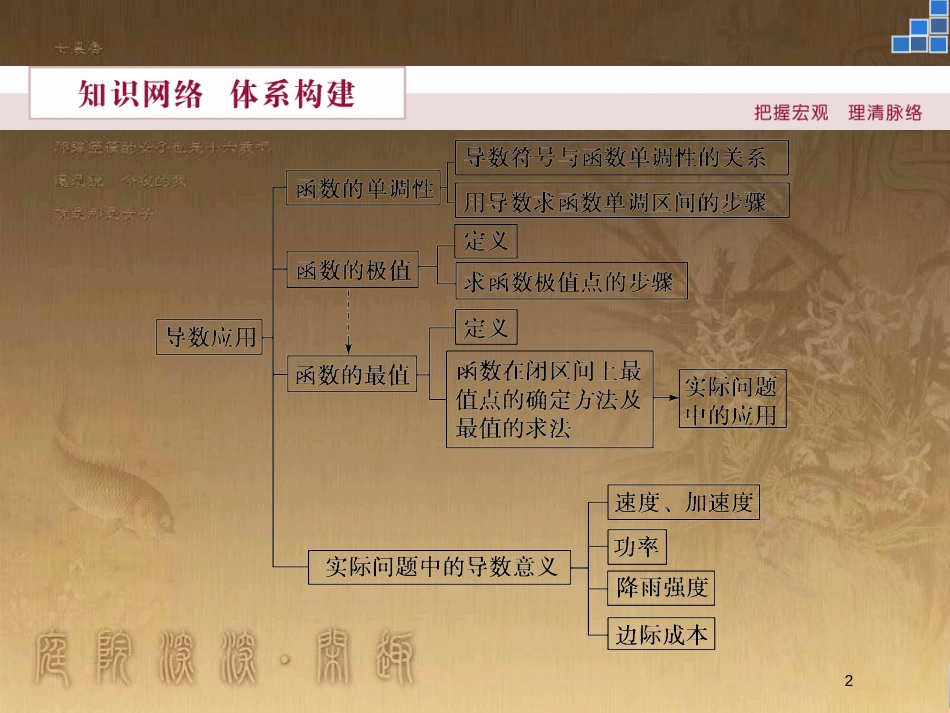 高中数学 第四章 导数应用章末优化总结优质课件 北师大版选修1-1_第2页
