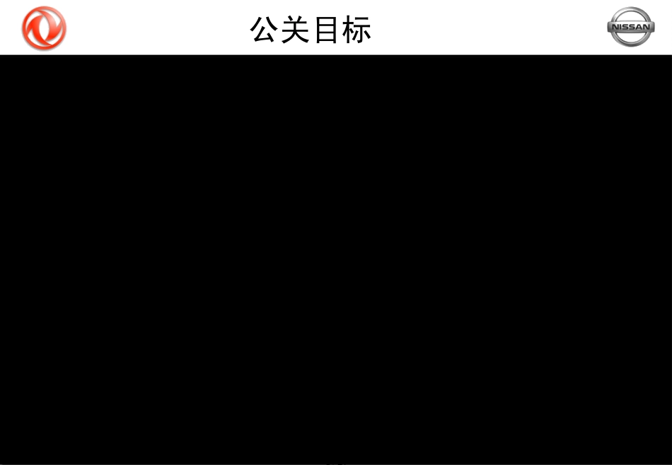 NISSAN阳光广州上市发布会方案[共21页]_第3页