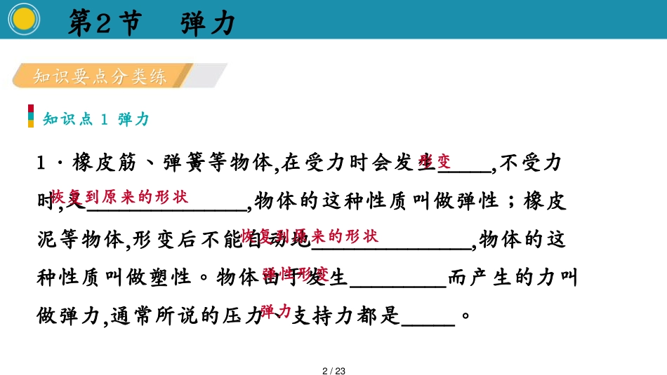第2节弹力[共23页]_第2页
