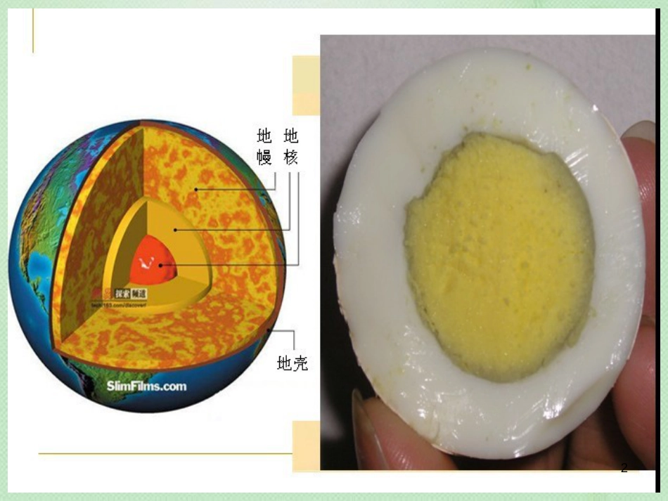 高中地理 第一章 行星地球 第4节 地球的圈层结构优质课件 新人教版必修1_第2页