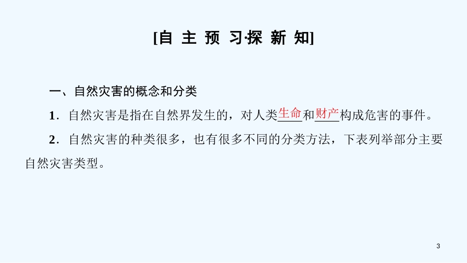 2019高中地理 第5章 自然地理环境的整体性与差异性 附6 自然灾害及其防御优质课件 必修1_第3页