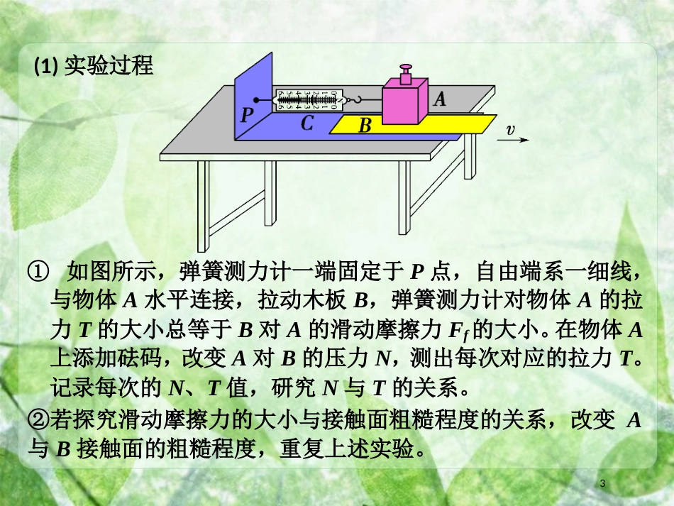 高考物理一轮总复习 实验专题 实验二 探究滑动摩擦力大小的决定因素优质课件 鲁科版必修1_第3页