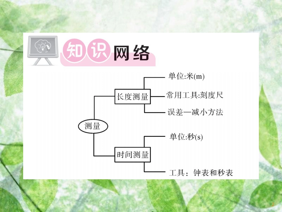 八年级物理上册 第1-2章小结习题优质课件 （新版）教科版_第2页