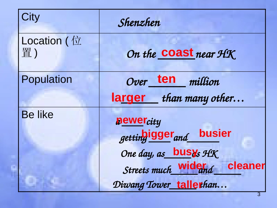 八年级英语上册 Module 2 My home town and my country Unit 3 Language in use课件1 （新版）外研版_第3页