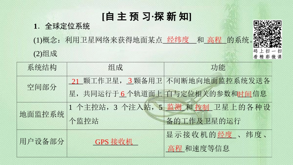 高中地理 第3章 地理信息技术的应用 第1节 全球定位系统的应用优质课件 中图版必修3_第3页