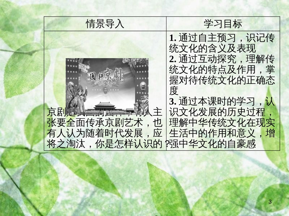 高中政治 第二单元 文化传承与创新 第四课 第一框 传统文化的继承优质课件 新人教版必修3_第3页