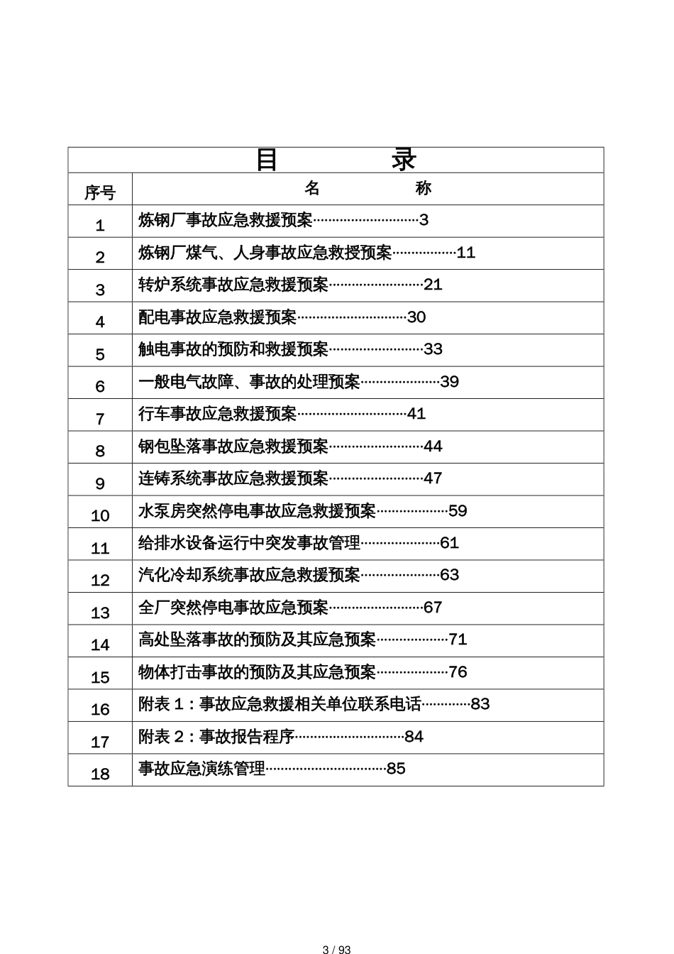 某钢铁公司炼钢厂事故应急预案管理_第3页