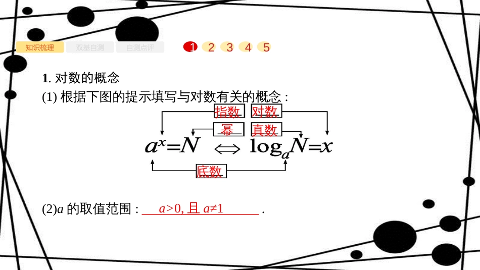 高考数学大一轮复习 第二章 函数 2.5 对数与对数函数课件 文 新人教A版_第2页