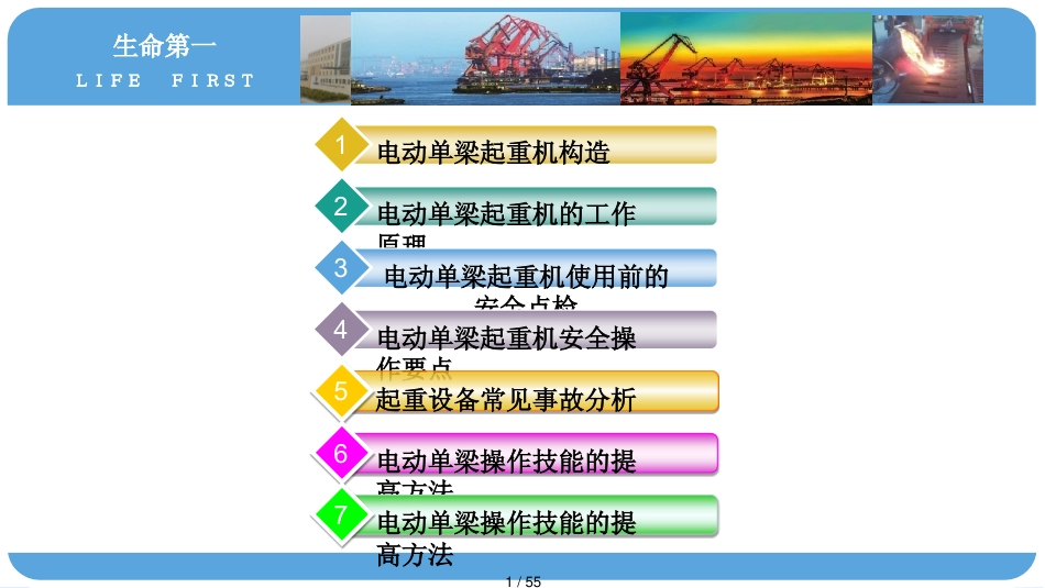 单梁起重机安全操作培训使用材料PPT57页_第1页