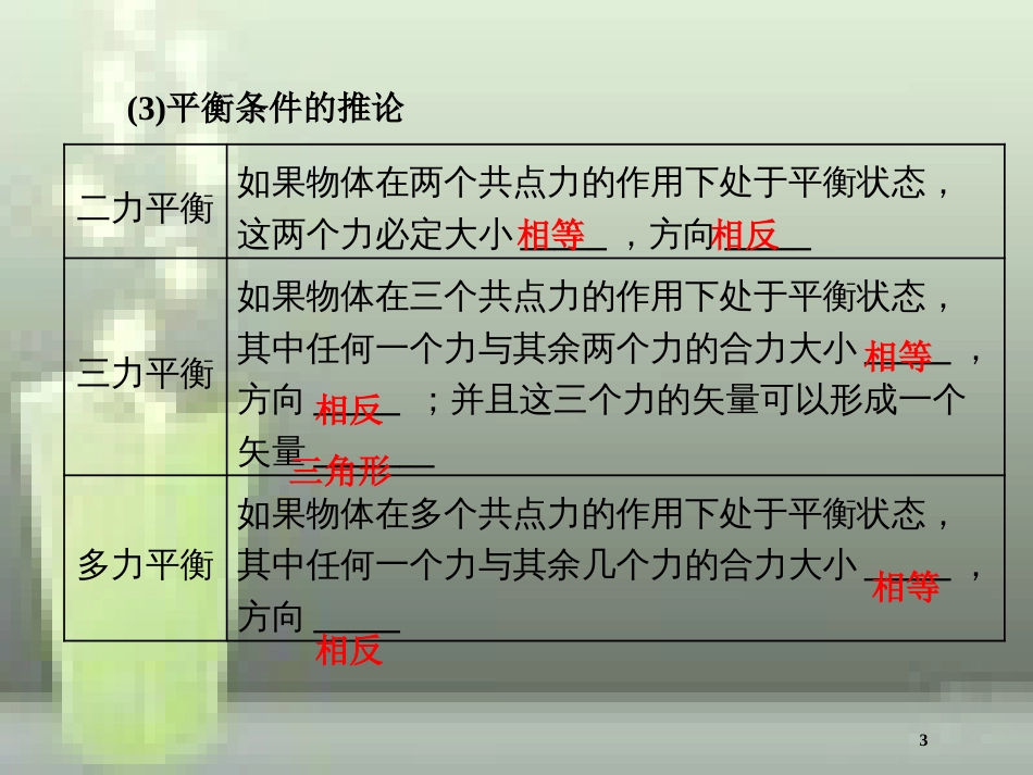（新课标）高考物理总复习 第二章 相互作用 第10课时 共点力的平衡（重点突破课）优质课件_第3页
