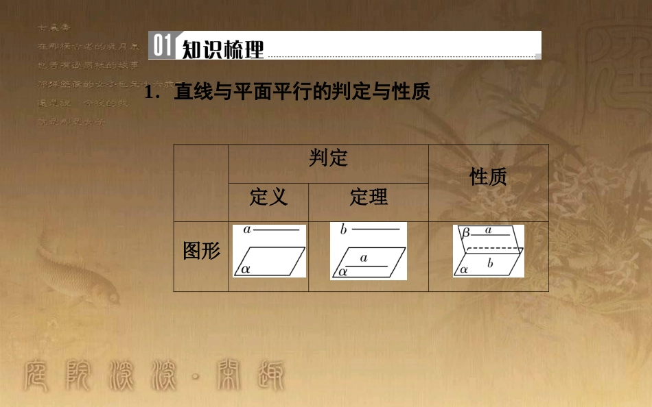 高中数学学业水平测试复习 专题三 立体几何初步 第13讲 平行关系优质课件_第3页