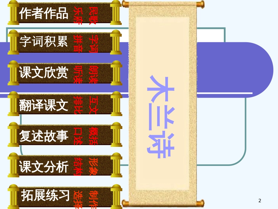 内蒙古乌海市七年级语文下册 第二单元 8《木兰诗》优质课件 新人教版_第2页