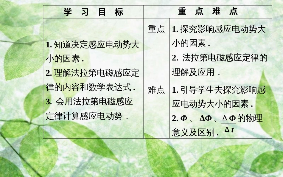 高中物理 第一章 电磁感应 第四节 法拉第电磁感应定律优质课件 粤教版选修3-2_第3页