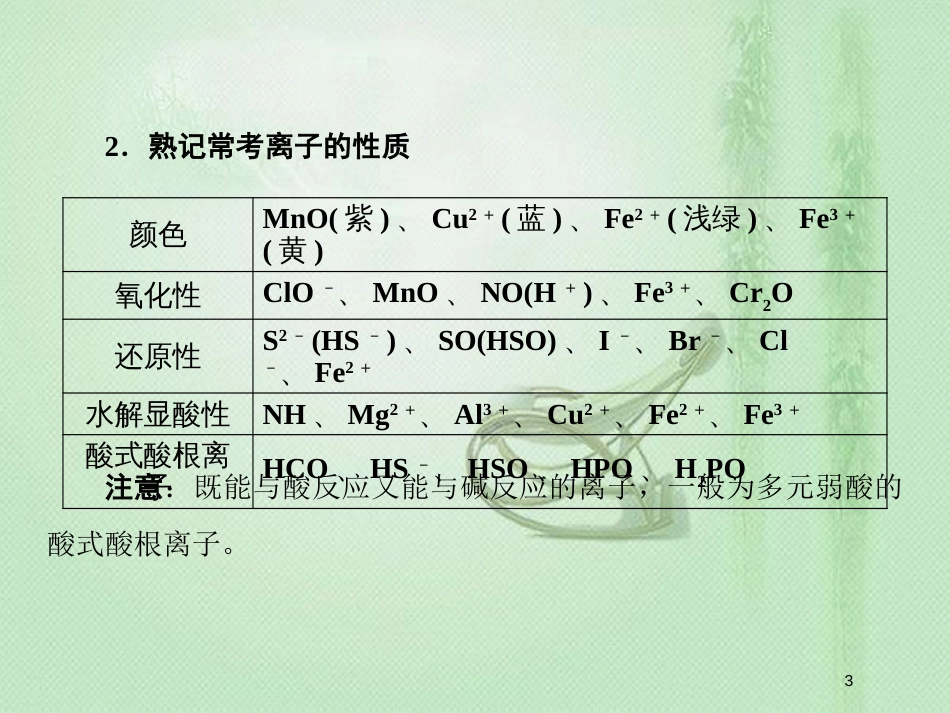 高考化学一轮复习 第二章 化学物质及其变化 第3讲 离子共存 离子的检验和推断优质课件 新人教版_第3页