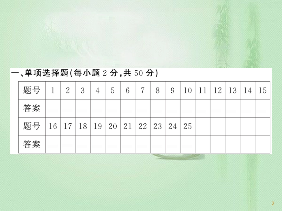 七年级地理上册 期中综合测试卷习题优质课件 (新版)新人教版_第2页