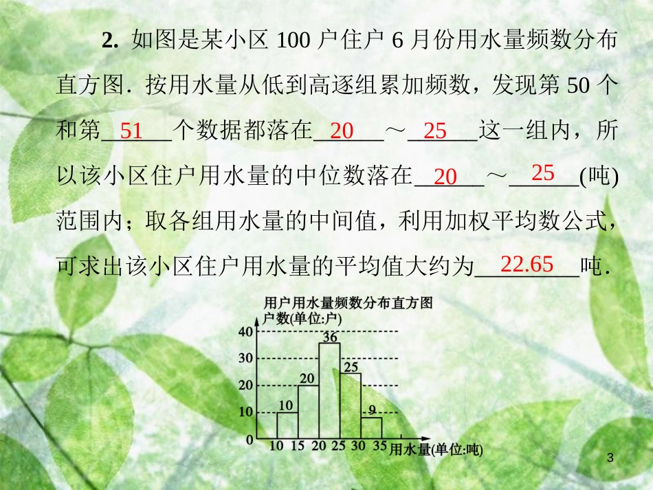 八年级数学上册 第六章 数据的分析 6.3 从统计图分析数据的集中趋势导学优质课件 （新版）北师大版_第3页