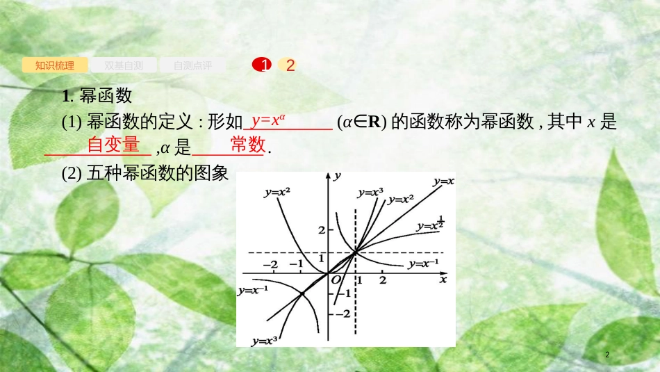 高考数学大一轮复习 第二章 函数 2.6 幂函数与二次函数优质课件 文 新人教A版_第2页