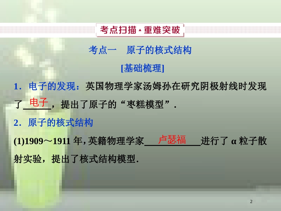 （新课标）2019届高考物理一轮复习 第12章 近代物理 第二节 原子与原子核优质课件_第2页