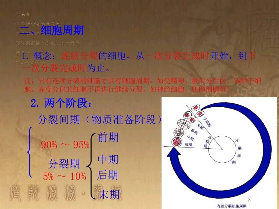 高中生物 专题6.1 细胞的增殖优质课件 新人教版必修1_第3页