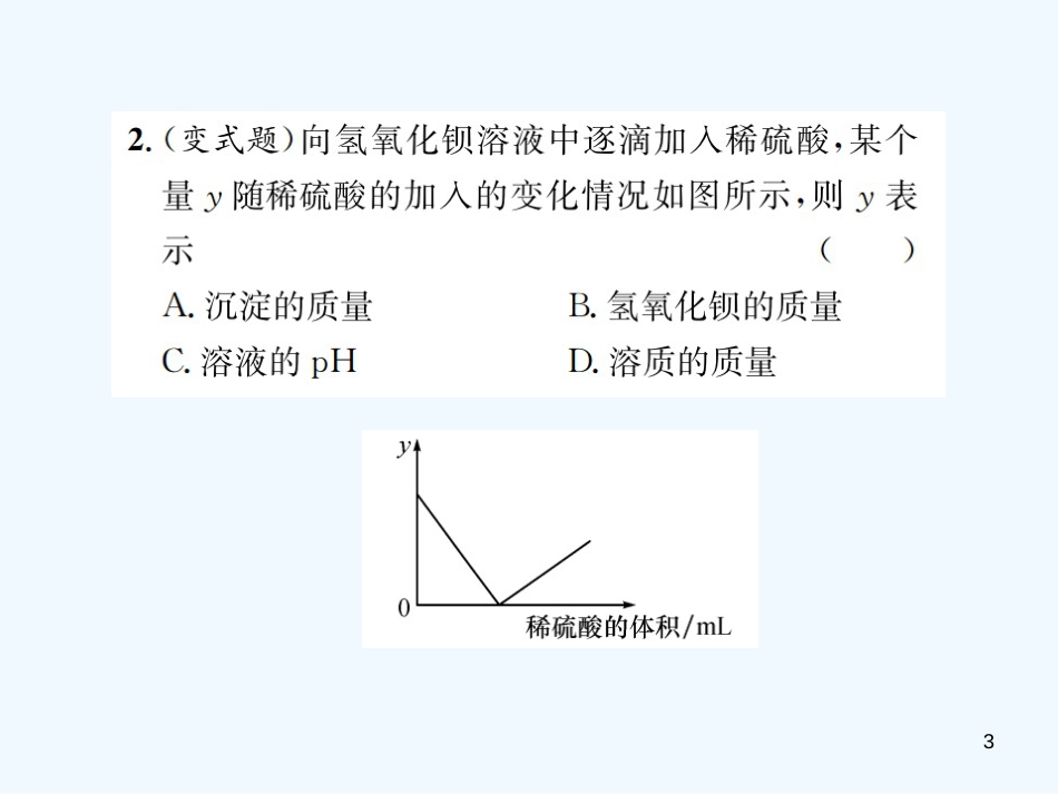 （广西专版）2019年中考化学总复习 中考6大题型轻松搞定 题型复习（一）函数图像题优质课件_第3页
