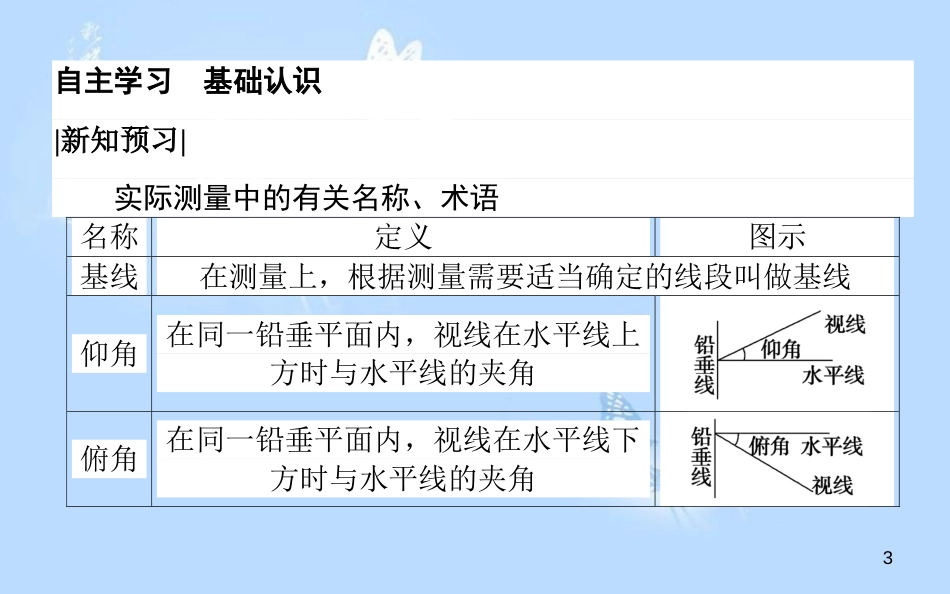 高中数学 第二章 解三角形 2.3 解三角形的实际应用举例课件 北师大版必修5[共31页]_第3页