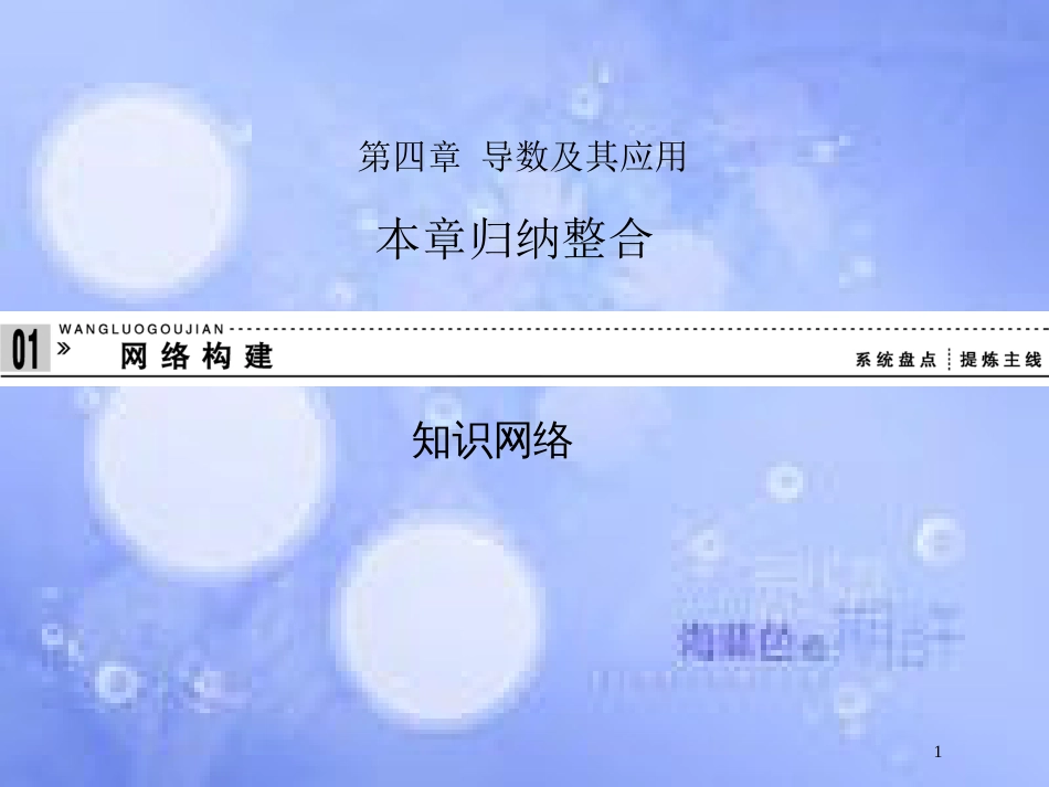 高中数学 第四章 导数及其应用章末归纳课件 湘教版选修2-2_第1页