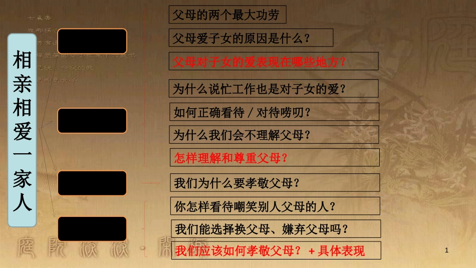 八年级道德与法治上册 第一单元 成长的空间 第二课 亲情与冲突优质课件 人民版_第1页