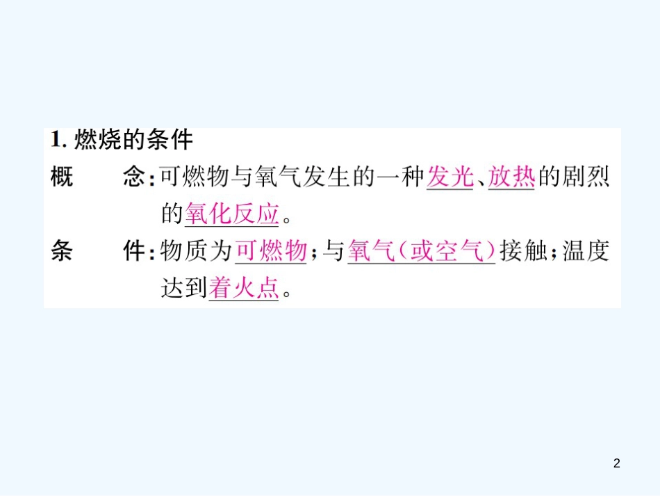 九年级化学上册 第七单元 燃料及其利用 课题1 第1课时 燃烧的条件 灭火的原理和方法（增分课练）习题优质课件 （新版）新人教版_第2页