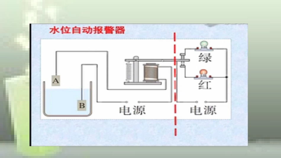九年级物理全册 重点知识专题突破 电磁继电器优质课件 新人教版_第3页