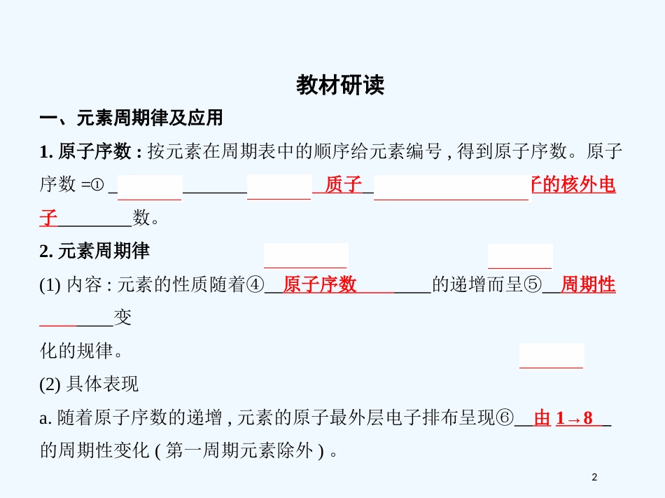 （北京专用）2019版高考化学一轮复习 第15讲 元素周期律与元素周期表优质课件_第2页