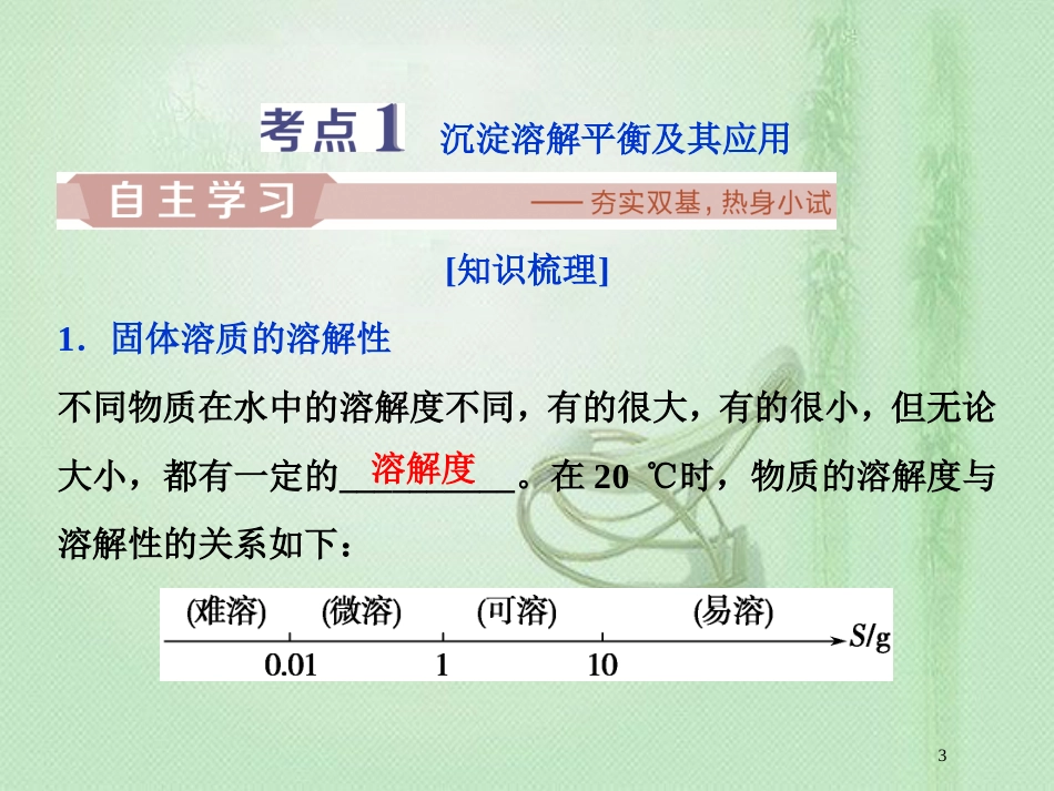 高考化学一轮复习 第8章 物质在水溶液中的行为 第4节 沉淀溶解平衡优质课件 鲁科版_第3页