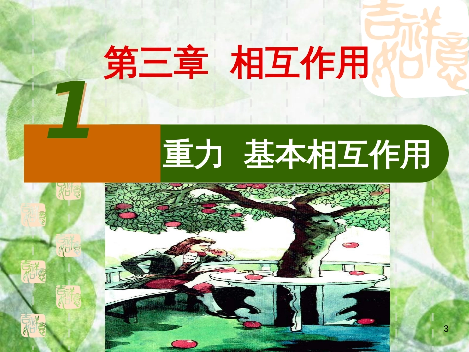 高中物理 专题3.1 重力 相互作用同步优质课件 新人教版必修1_第3页