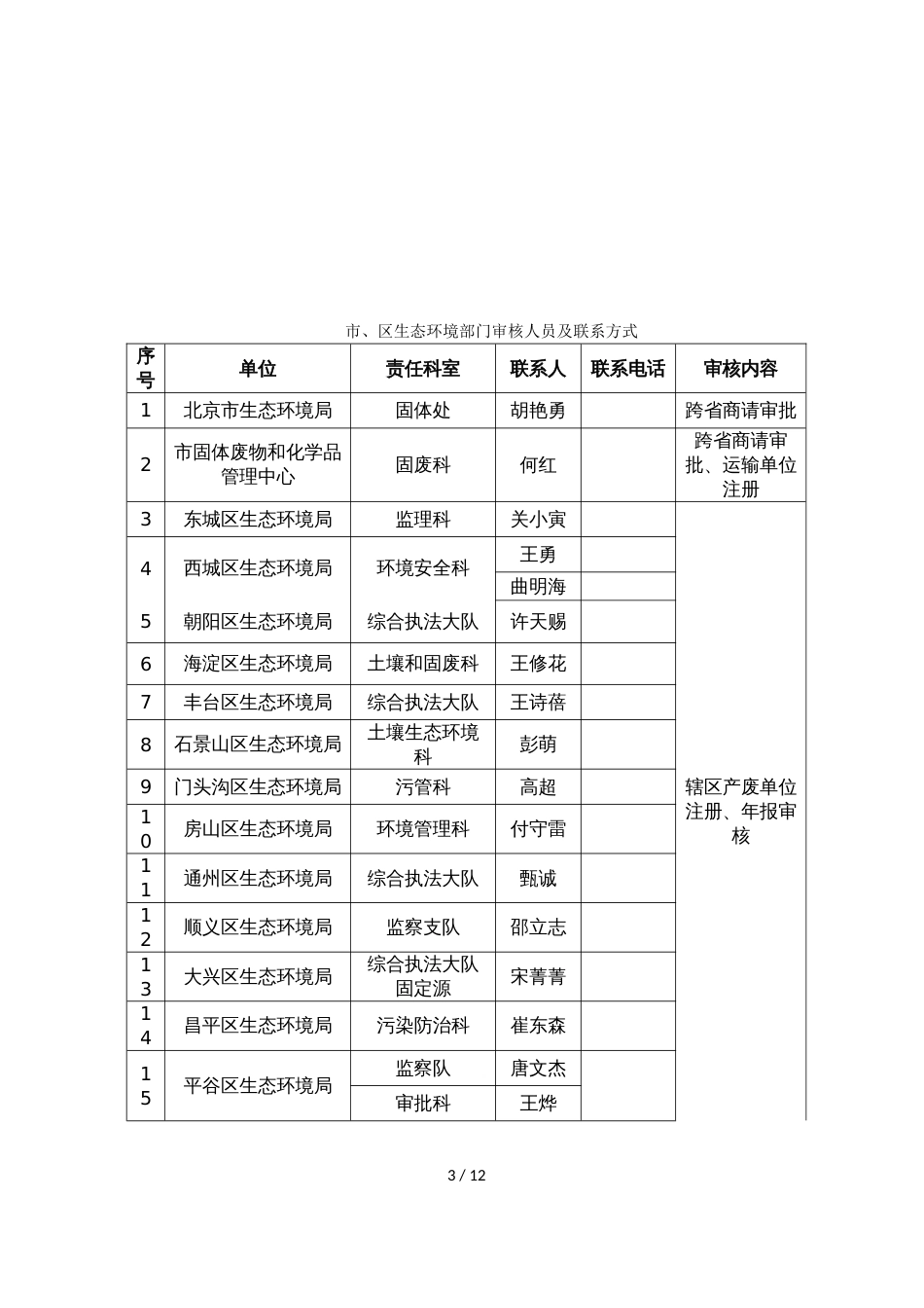 国家固体废物综合管理系统操作指南_第3页