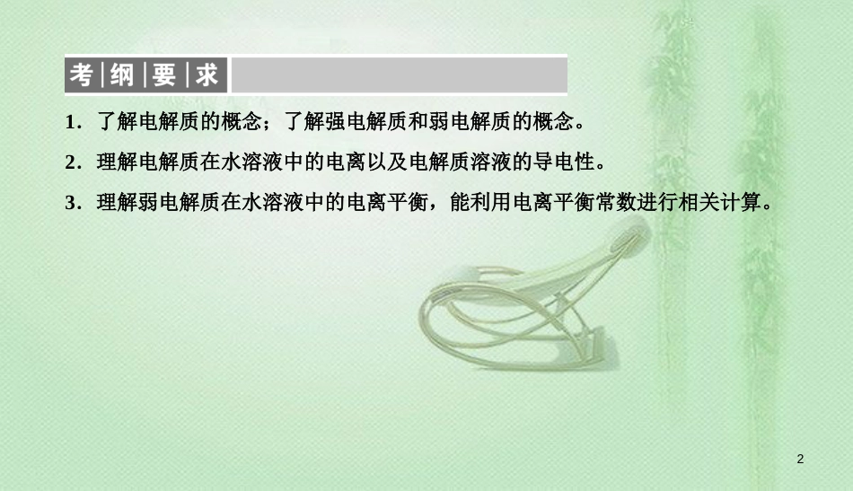 高考化学总复习 08 水溶液中的离子平衡(26)弱电解质的电离平衡(1)优质课件 新人教版_第2页