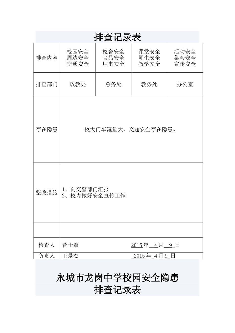 校园安全隐患排查记录表[共9页]_第2页