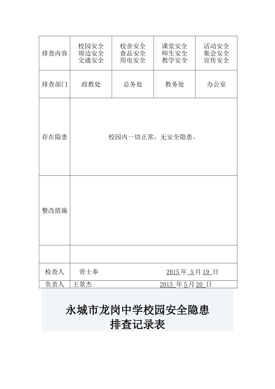 校园安全隐患排查记录表[共9页]_第3页