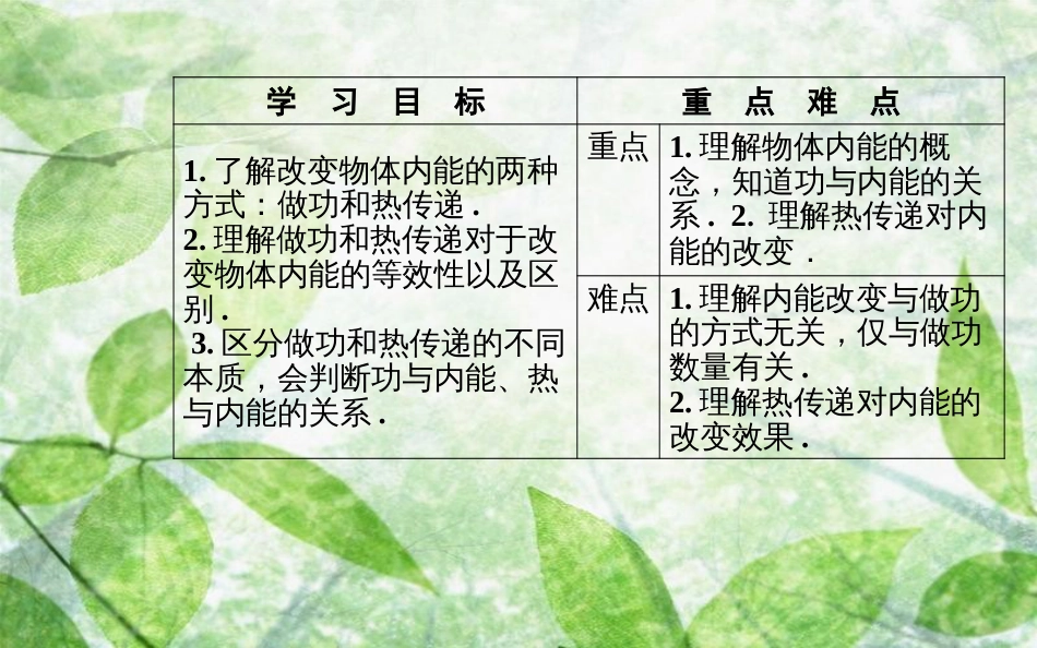 高中物理 第三章 热力学基础 第一节 内能功热量优质课件 粤教版选修3-3_第3页